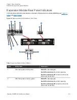 Preview for 33 page of Quantum DXi6900 Field Service Manual