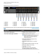 Preview for 88 page of Quantum DXi6900 Field Service Manual