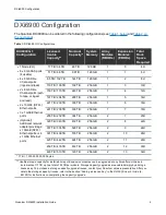 Preview for 2 page of Quantum DXi6900 Installation Manual