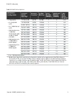 Preview for 3 page of Quantum DXi6900 Installation Manual