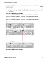 Preview for 41 page of Quantum DXi6900 Installation Manual