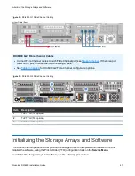 Preview for 47 page of Quantum DXi6900 Installation Manual