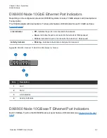 Preview for 52 page of Quantum DXi6900 User Manual