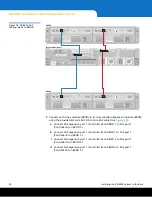 Preview for 32 page of Quantum DXi6902 Installation And Configuration Manual