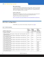 Preview for 4 page of Quantum DXi7500 Site Planning Manual