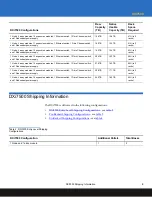 Preview for 5 page of Quantum DXi7500 Site Planning Manual