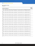 Preview for 6 page of Quantum DXi7500 Site Planning Manual