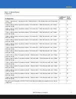 Preview for 7 page of Quantum DXi7500 Site Planning Manual