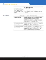 Preview for 10 page of Quantum DXi7500 Site Planning Manual