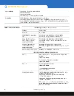 Preview for 12 page of Quantum DXi7500 Site Planning Manual