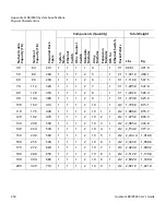 Preview for 484 page of Quantum DXi8500 User Manual