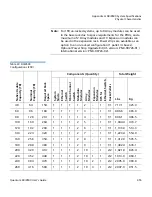 Предварительный просмотр 485 страницы Quantum DXi8500 User Manual