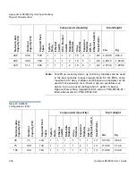 Preview for 486 page of Quantum DXi8500 User Manual