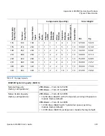 Preview for 487 page of Quantum DXi8500 User Manual