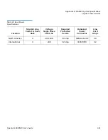 Preview for 491 page of Quantum DXi8500 User Manual