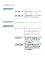 Preview for 502 page of Quantum DXi8500 User Manual