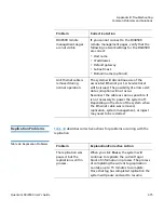 Preview for 505 page of Quantum DXi8500 User Manual