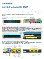 Предварительный просмотр 1 страницы Quantum DXi9000 Series Quick Start Manual