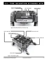 Preview for 17 page of Quantum Dynamo ATS Owner'S Manual