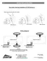 Предварительный просмотр 3 страницы Quantum ELMRW LP220L SGL Manual