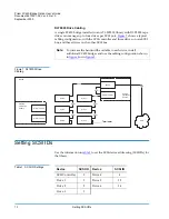 Preview for 10 page of Quantum FC420 User Manual