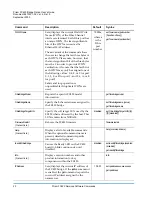 Preview for 20 page of Quantum FC420 User Manual