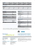 Предварительный просмотр 2 страницы Quantum Fireball Plus AS Specifications