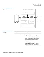 Preview for 17 page of Quantum GoVault Software Manual