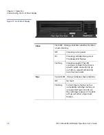 Предварительный просмотр 42 страницы Quantum LTO-4 (Model B) User Manual