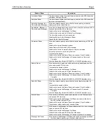 Preview for 16 page of Quantum LTO 4 User Manual