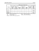 Preview for 18 page of Quantum LTO 4 User Manual