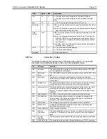 Предварительный просмотр 180 страницы Quantum LTO 4 User Manual