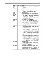 Preview for 206 page of Quantum LTO 4 User Manual