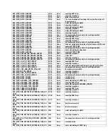 Preview for 251 page of Quantum LTO 4 User Manual