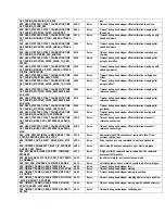 Preview for 262 page of Quantum LTO 4 User Manual