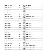 Preview for 268 page of Quantum LTO 4 User Manual