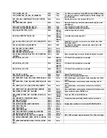 Preview for 292 page of Quantum LTO 4 User Manual