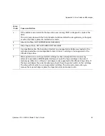 Preview for 99 page of Quantum LTO-5 HH SAS C Technical Reference Manual