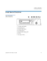 Предварительный просмотр 21 страницы Quantum LTO-8 HH SAS Technical Reference Manual