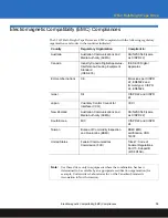 Preview for 15 page of Quantum LTO3 A-Series Quick Start Manual