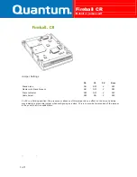 Preview for 1 page of Quantum Maxtor Fireball CR Quick Manual