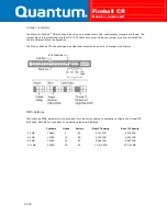 Предварительный просмотр 2 страницы Quantum Maxtor Fireball CR Quick Manual