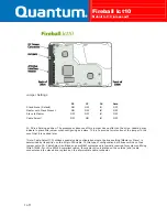 Предварительный просмотр 1 страницы Quantum Maxtor Fireball lct10 Quick Manual