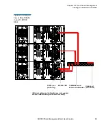 Preview for 79 page of Quantum MC300 Prism User Manual