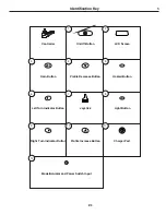 Preview for 5 page of Quantum NE PLUS Basic Operation Instructions