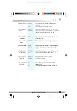 Preview for 39 page of Quantum PlatiniX 2E Series Manual