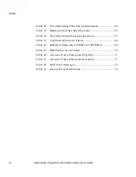 Preview for 12 page of Quantum PowerStor L200 User Manual