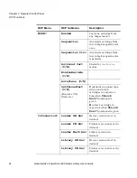 Preview for 40 page of Quantum PowerStor L200 User Manual