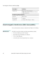 Preview for 84 page of Quantum PowerStor L200 User Manual