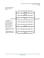 Preview for 17 page of Quantum PX506 Unpacking And Installation Instructions